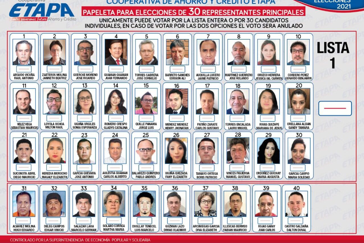 CANDITADOS REPRESENTANTES 2021